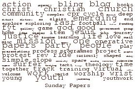 Blog Words